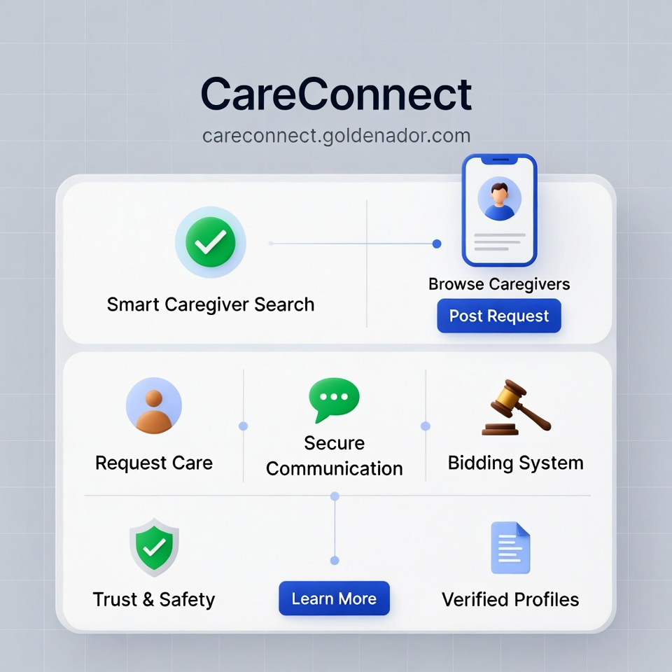 AI Powered Caregiver Matching & Home Care Marketplace Platform