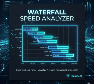 Advanced Waterfall Site Speed Analyzer & Performance Auditor